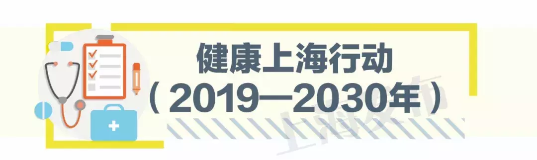 织就一张守护2400万市民的“生命健康网” 《健康上海行动（2019—2030年）》出台
