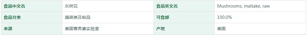 灰树花营养成分表