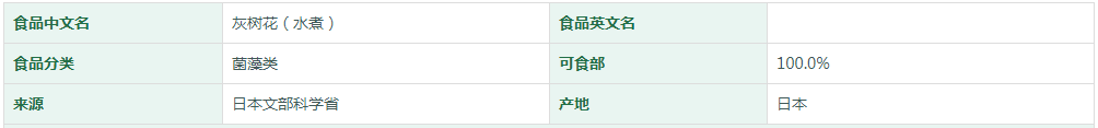 灰树花（水煮）营养成分表