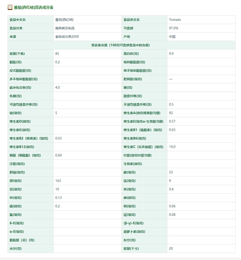 番茄[西红柿]（均值）营养成分表