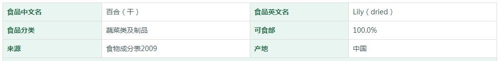 百合（干）营养成分表