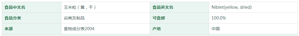 玉米粒（黄，干）营养成分表