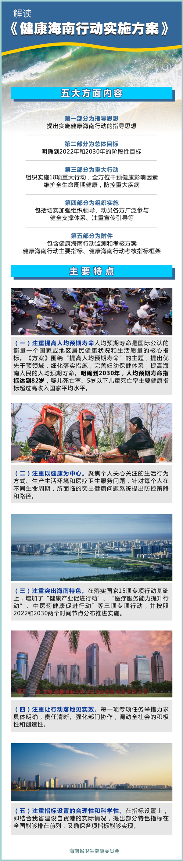 健康海南行动实施方案解读：预计2030年海南人均预期寿命达82岁以上