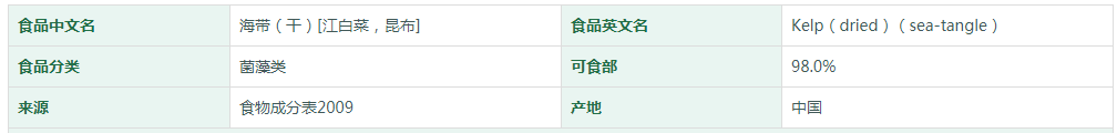 海带（干）[江白菜，昆布]营养成分表