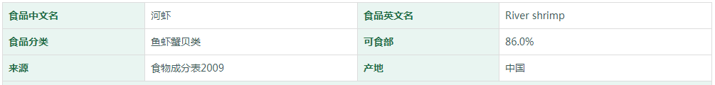 河虾营养成分表