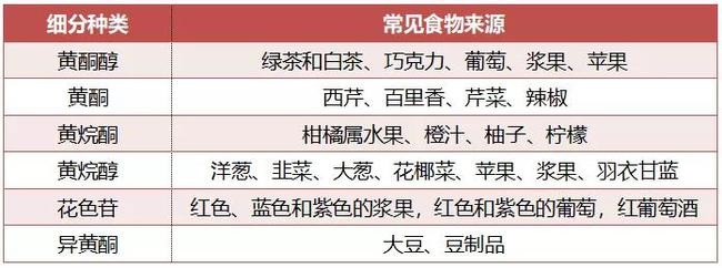 常吃苹果多喝茶 防癌护心就是这么简单
