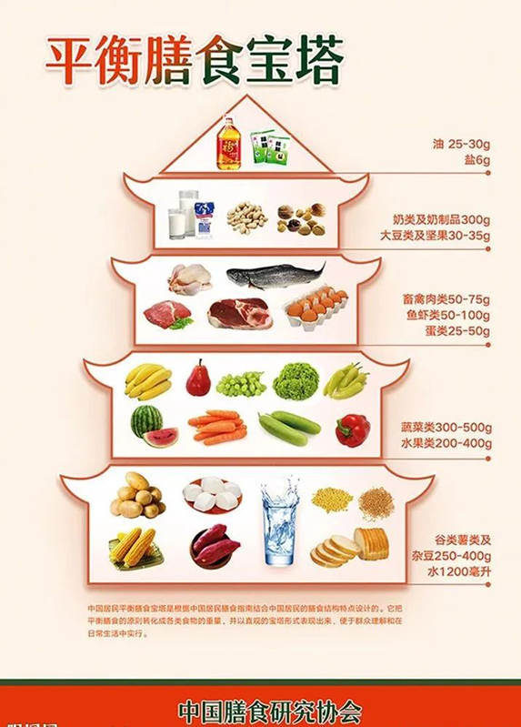 过半肿瘤患者营养不良 专家：要想康复好，营养治疗很重要