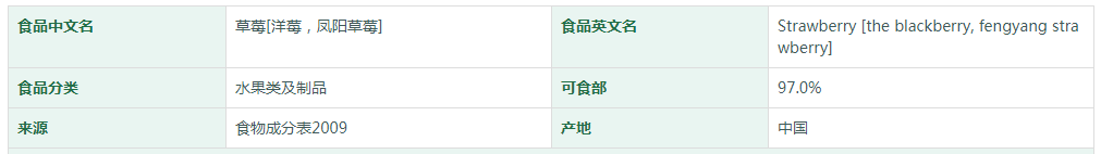 草莓[洋莓，凤阳草莓]营养成分表