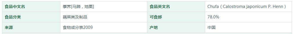 荸荠[马蹄，地栗]营养成分表