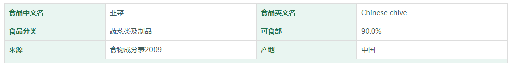 韭菜营养成分表