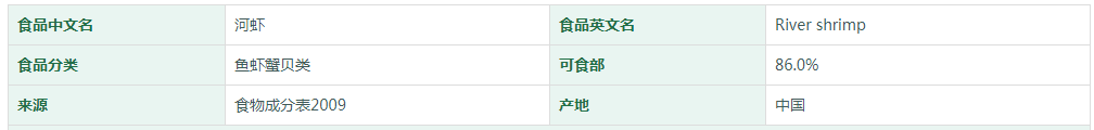 河虾营养成分表
