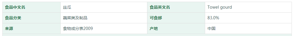 丝瓜营养成分表