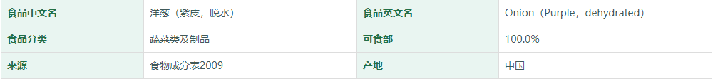 洋葱（紫皮，脱水）营养成分表