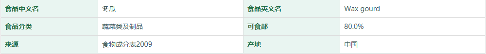 冬瓜营养成分表