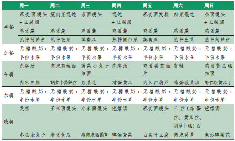 【方玉】适合肿瘤患者的营养食谱！