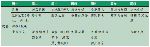 【方玉】适合肿瘤患者的营养食谱！