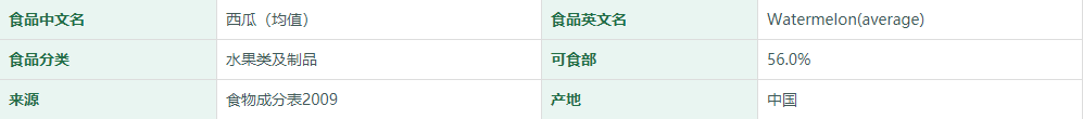 西瓜（均值）营养成分表
