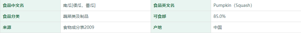 南瓜[倭瓜，番瓜]营养成分表