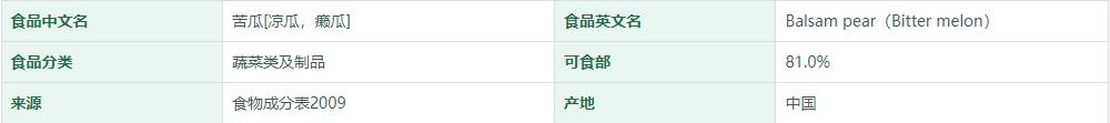 苦瓜[凉瓜，癞瓜]营养成分表