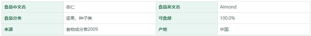 杏仁营养成分表