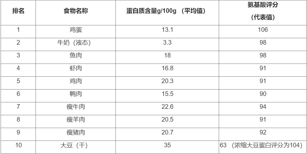 癌细胞变成肿瘤，究竟有多快？很多人患癌后也没明白