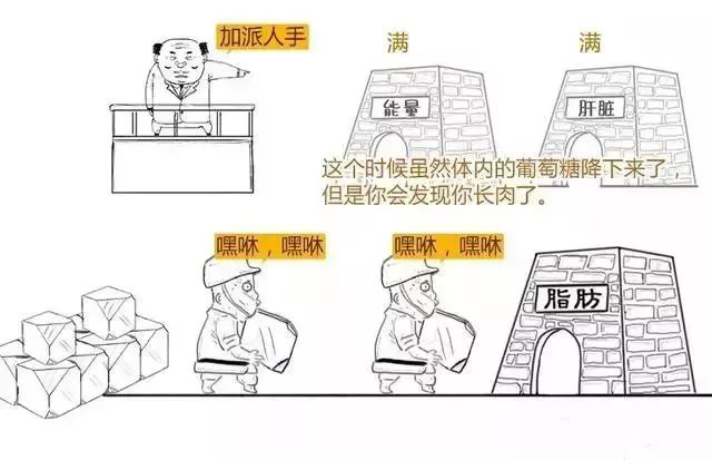 硒知识科普：补硒预防糖尿病并发症吗？