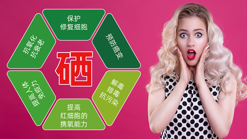 女性适当补硒，提高免疫力，防治HPV宫颈癌