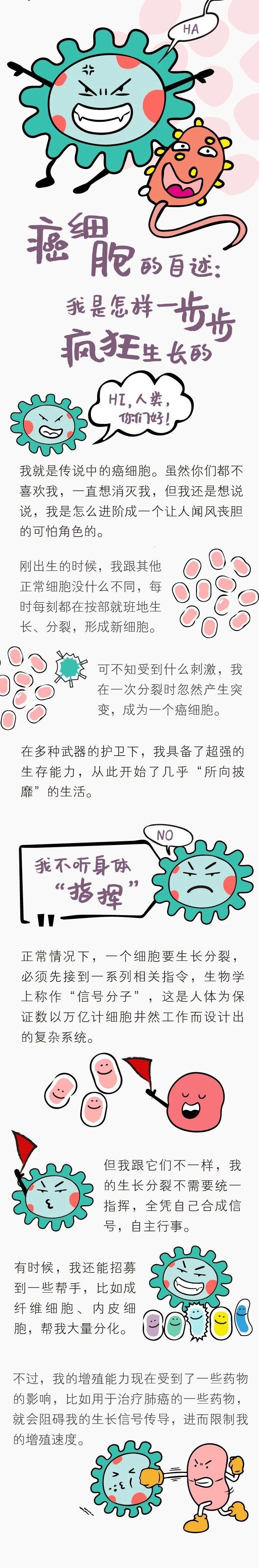 癌细胞的自述：我是怎样一步步疯狂生长的！