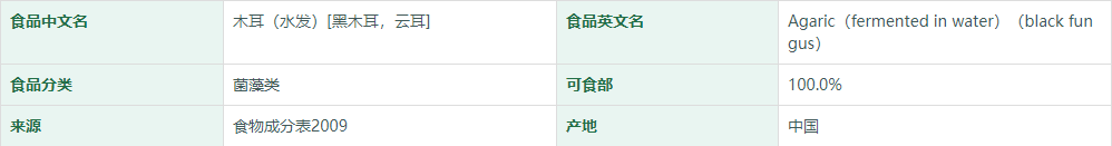 木耳（水发）[黑木耳，云耳]营养成分表