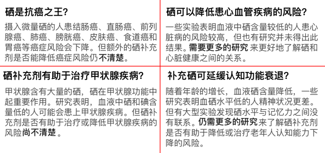 “抗癌明星”的称号是对硒的捧杀吗？