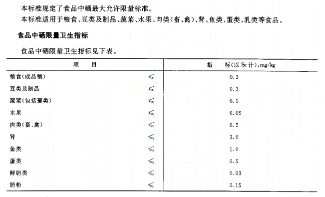 “抗癌明星”的称号是对硒的捧杀吗？