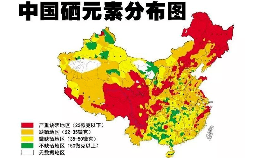 硒有英雄，多维健康！硒，身体强健的灵魂人物！
