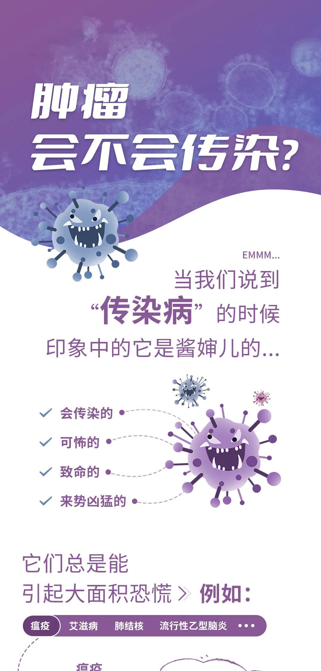 肿瘤，会传染吗？