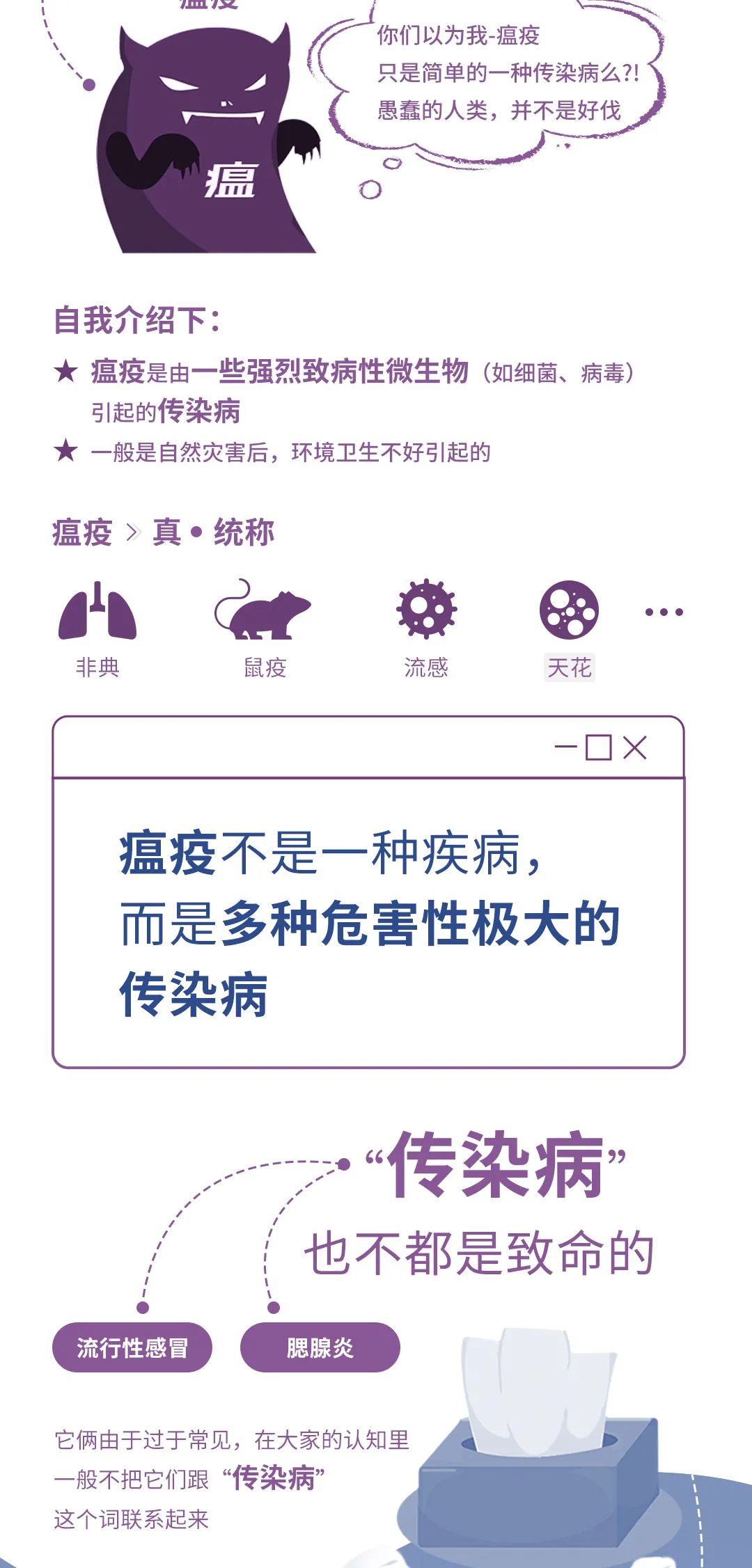 肿瘤，会传染吗？