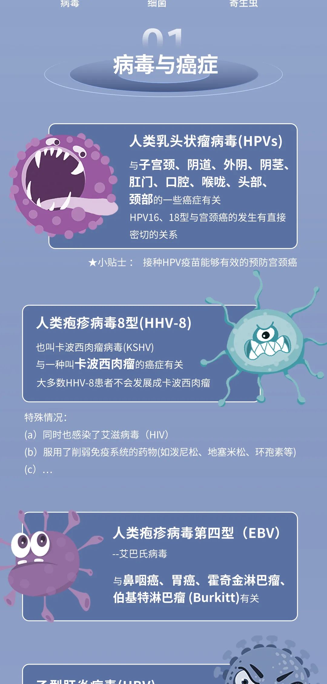 肿瘤，会传染吗？