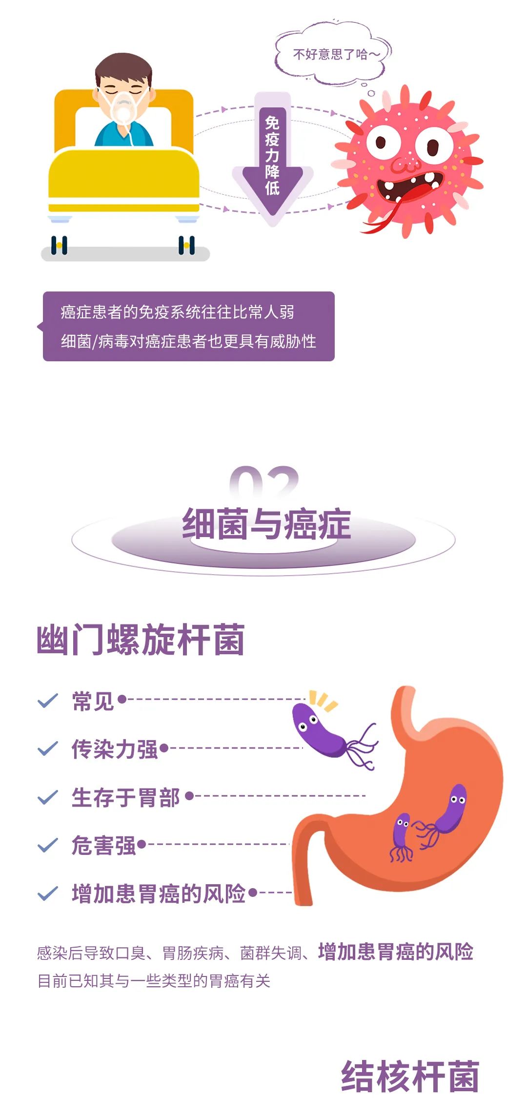 肿瘤，会传染吗？