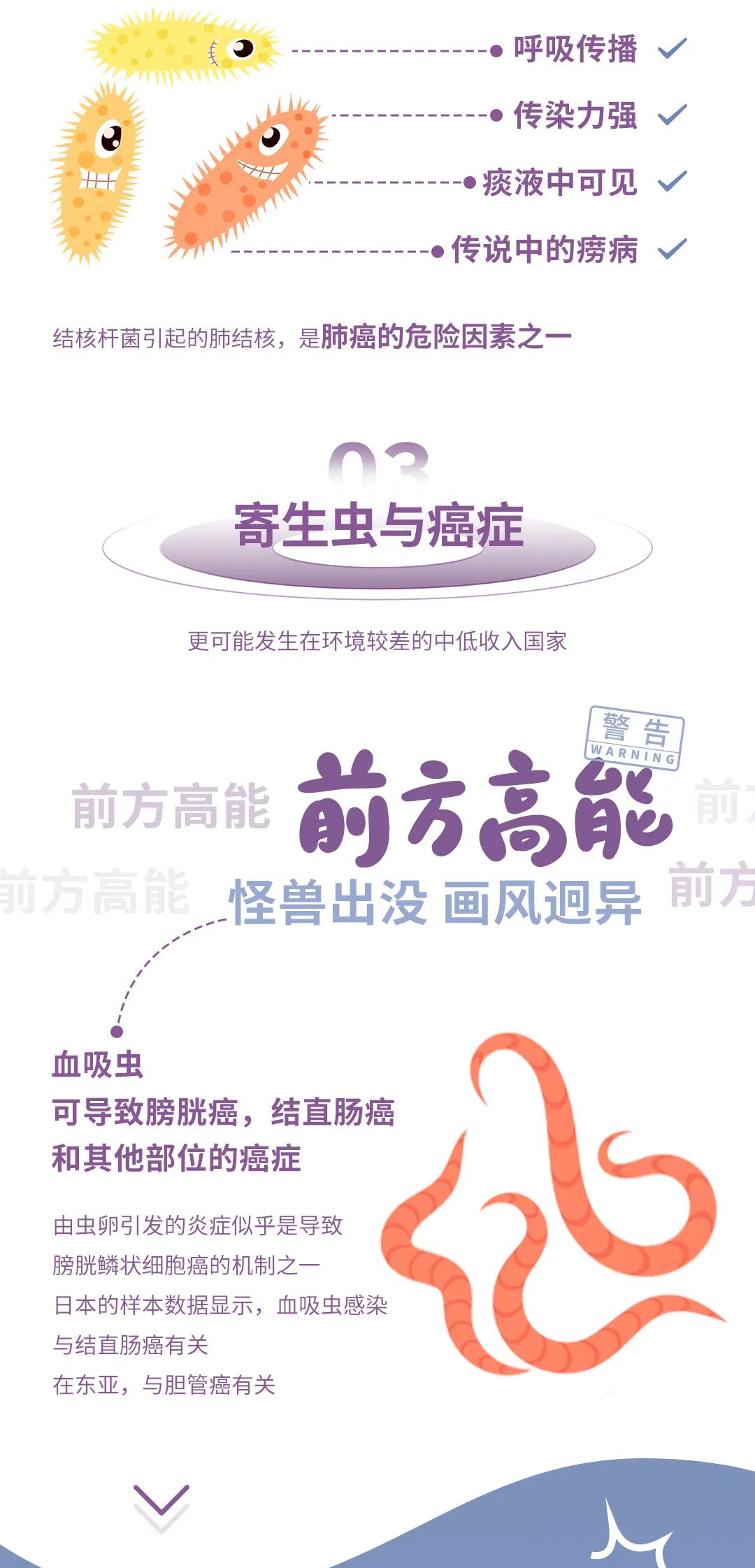 肿瘤，会传染吗？