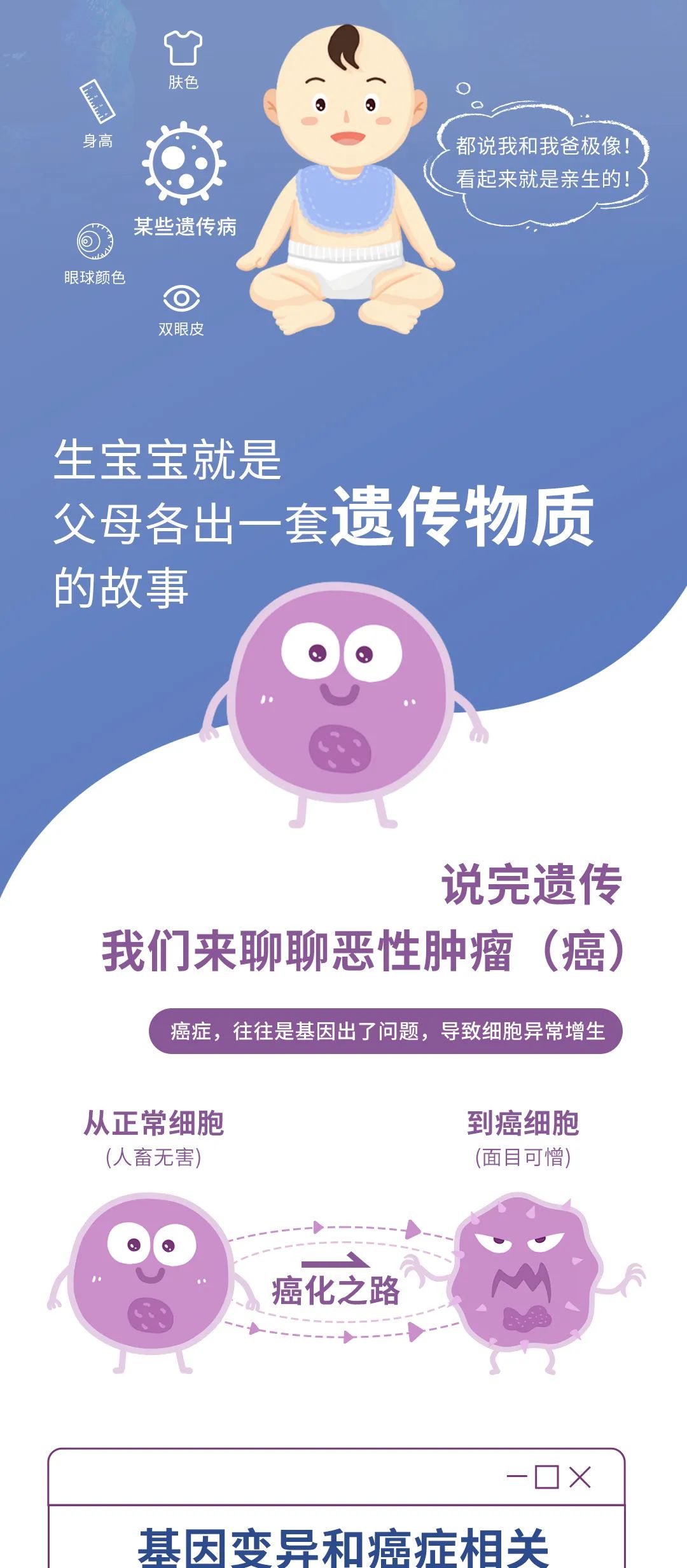 肿瘤，到底会不会遗传？