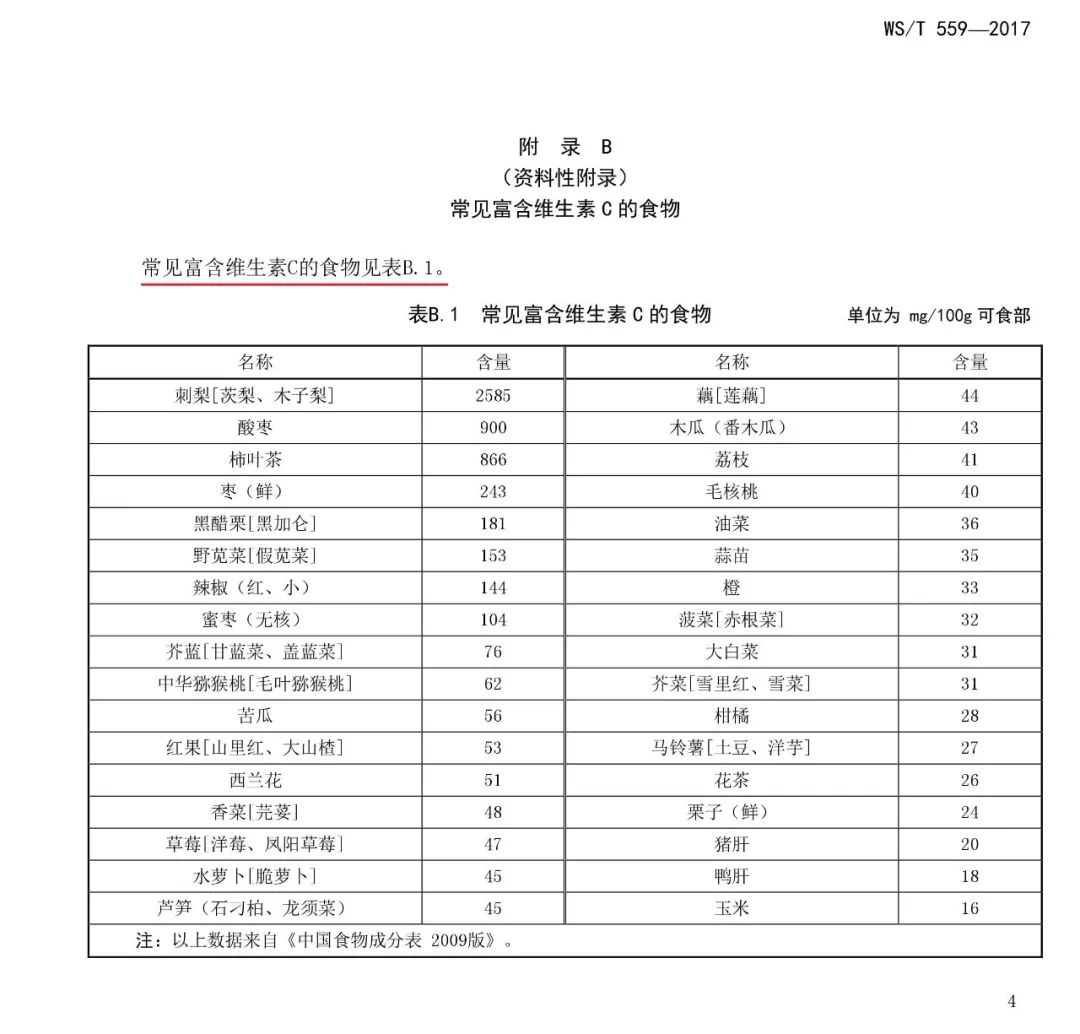 恶性肿瘤患者应该如何膳食
