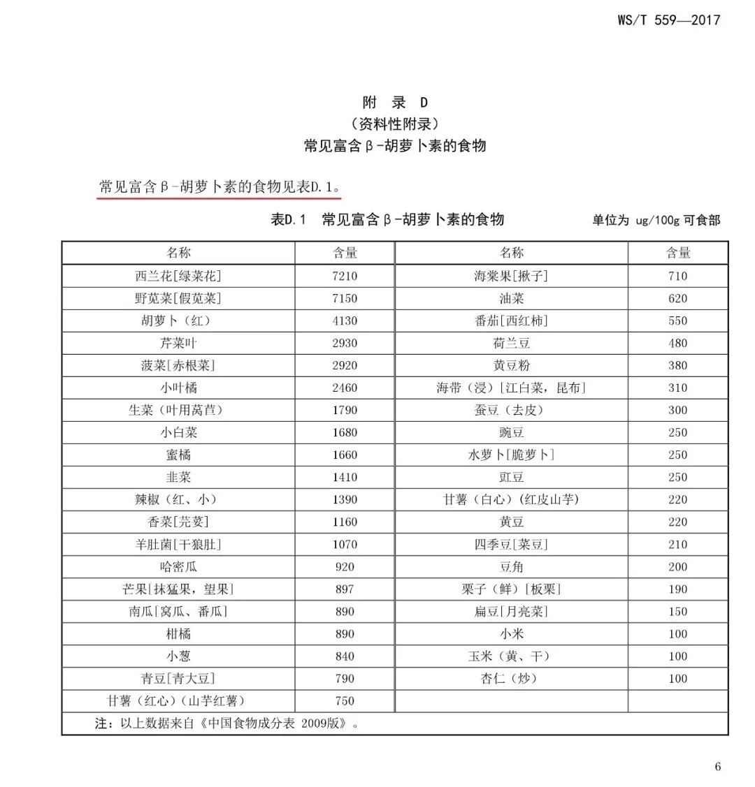 恶性肿瘤患者应该如何膳食
