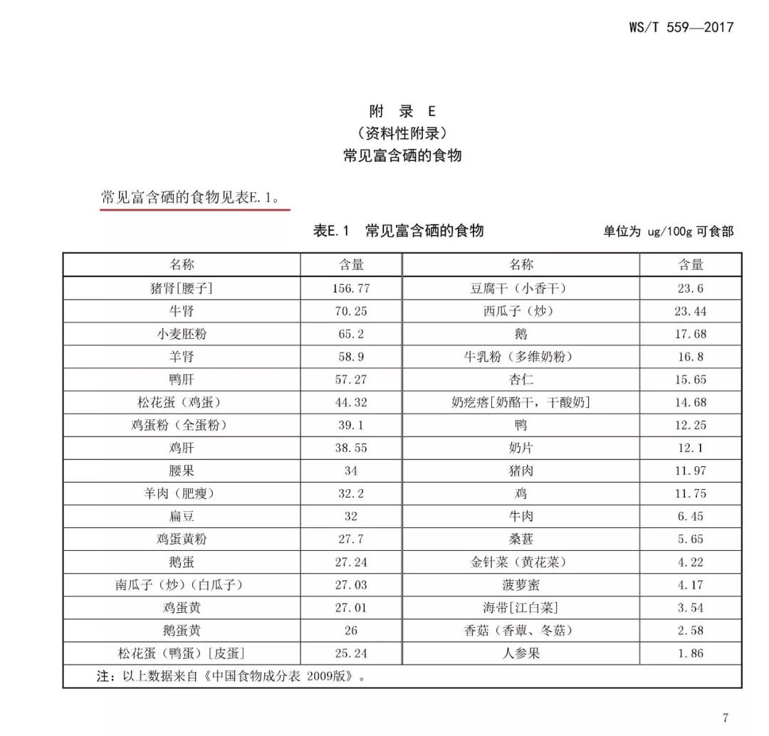 恶性肿瘤患者应该如何膳食