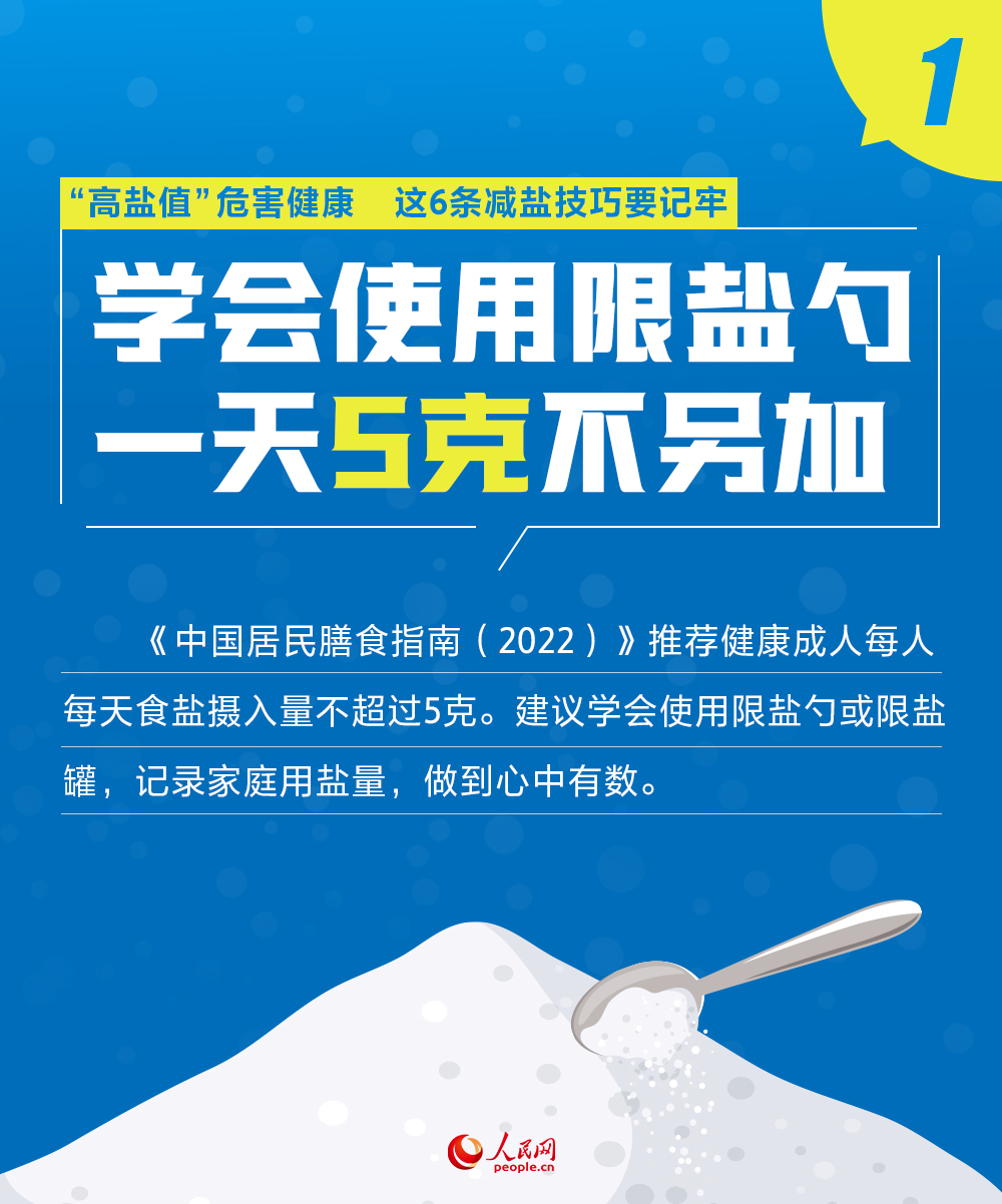 “高盐值”危害健康 这6条减盐技巧要记牢