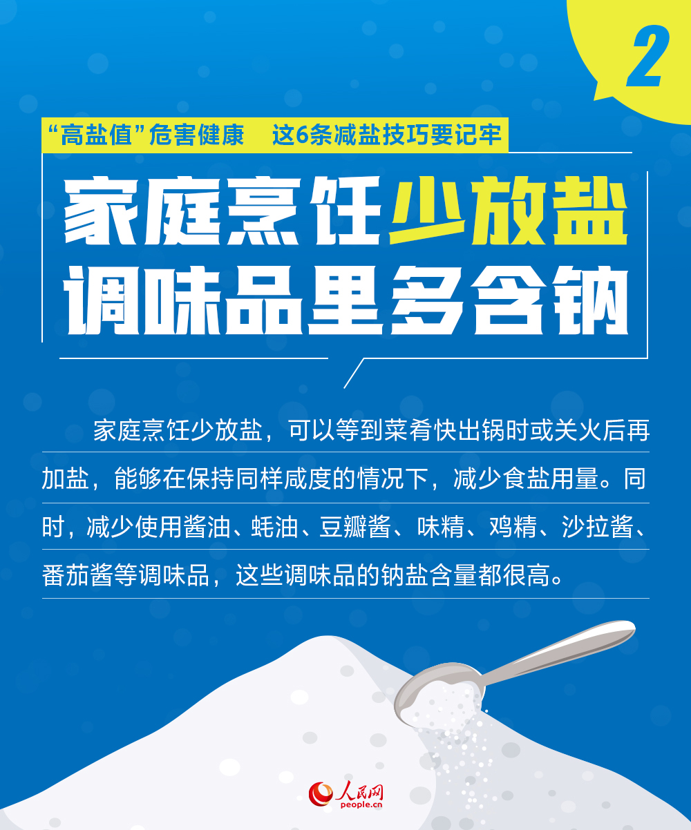 “高盐值”危害健康 这6条减盐技巧要记牢