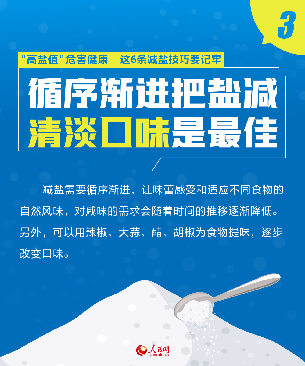 “高盐值”危害健康 这6条减盐技巧要记牢
